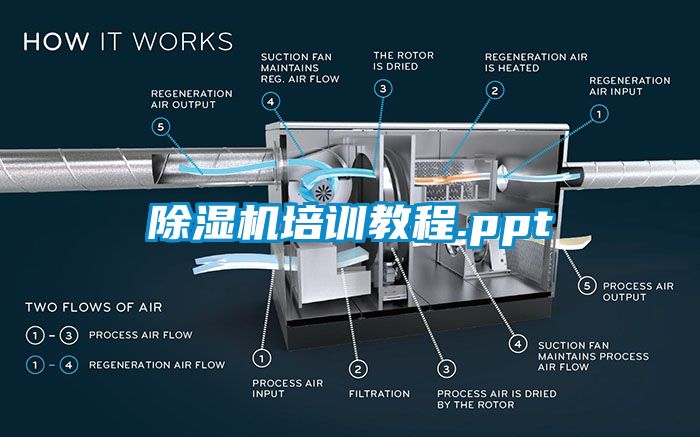 芭乐APP下载官网入口新版培训教程.ppt