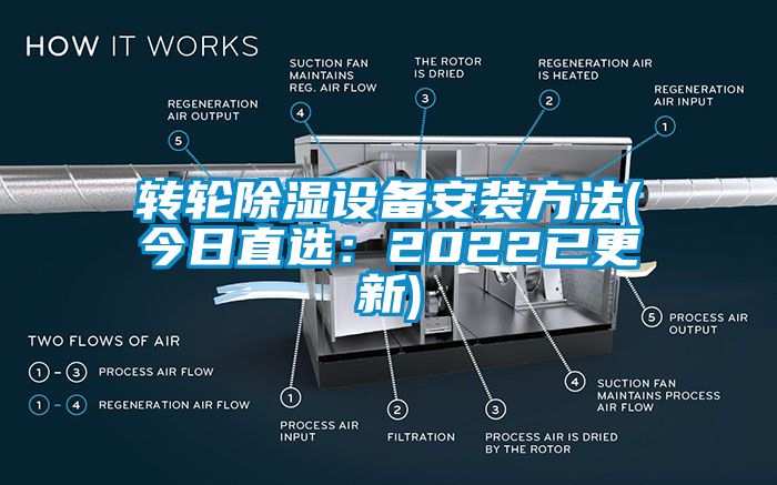 转轮除湿设备安装方法(今日直选：2022已更新)