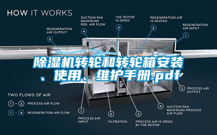 芭乐APP下载官网入口新版转轮和转轮箱安装、使用、维护手册.pdf