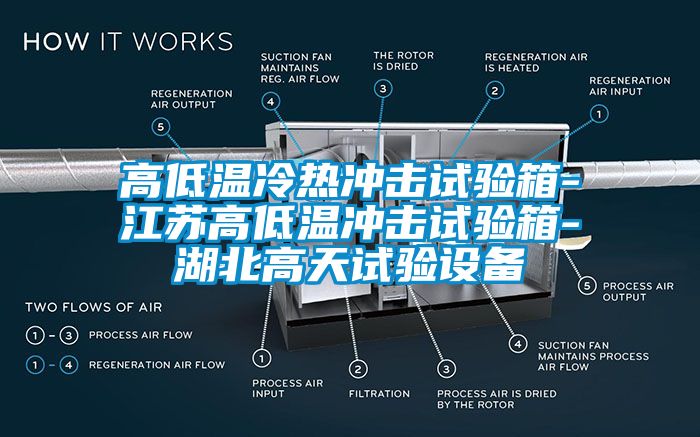 高低温冷热冲击试验箱-江苏高低温冲击试验箱-湖北高天试验设备