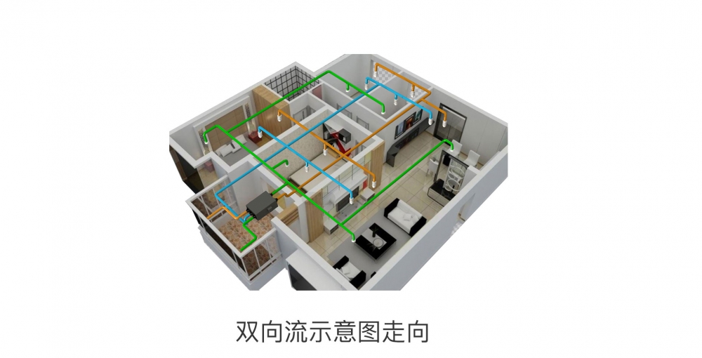 新风净化芭乐APP下载官网入口新版07